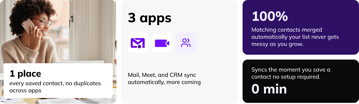 Contacts stats: 1 place for every saved contact, 3 apps synced automatically, 100% of matching contacts merged automatically, 0 minutes setup time