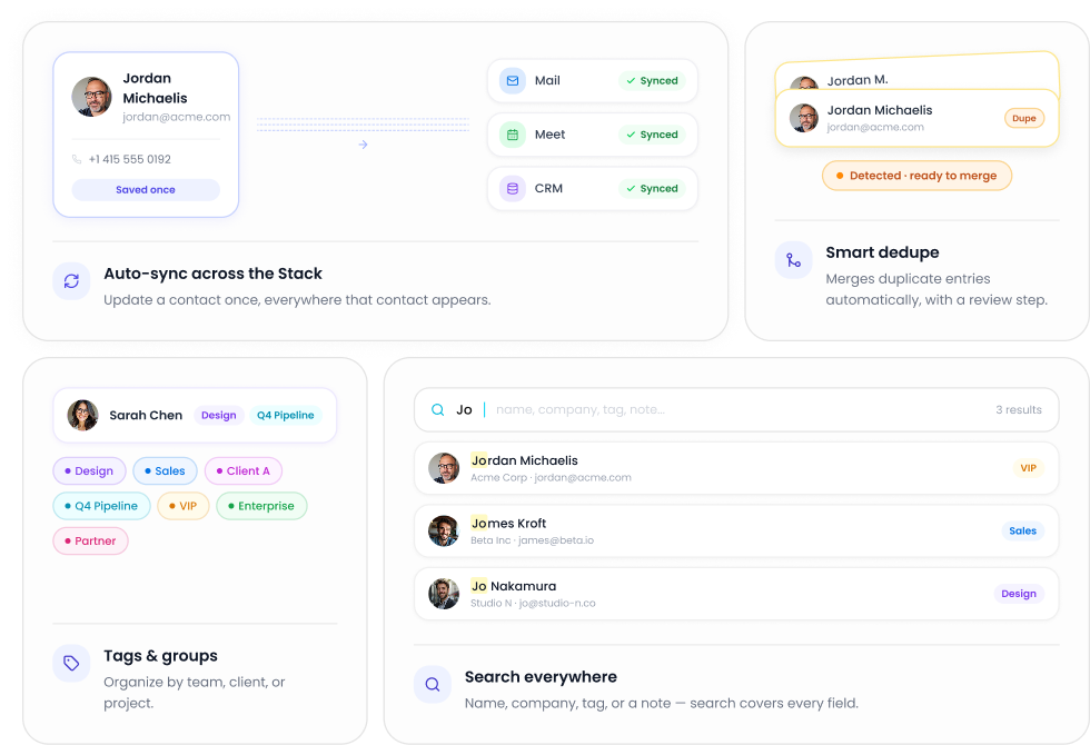 Why teams choose Contacts: Auto-sync across the Stack, Smart dedupe, Tags & groups, and Search everywhere